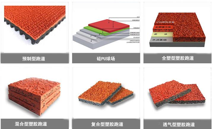 EPDM塑膠場地材料的由來